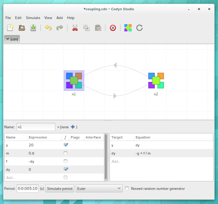 The main codyn studio canvas. The network displayed consists of two nodes (n1 and n2) which are coupled bidirectionally. Selecting a node (here n1) shows all variables and differential equations of that node.
